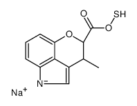 Chuangximycin sodium结构式