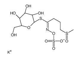 Glucoiberin Structure