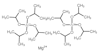 ALUMINUM MAGNESIUM ISOPROPOXIDE Structure