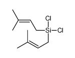 dichloro-bis(3-methylbut-2-enyl)silane Structure