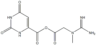 Creatine orotate Structure