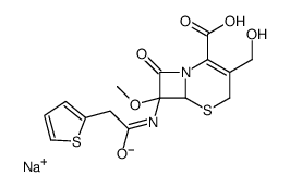 sodium (6R-cis)-3-(hydroxymethyl)-7-methoxy-8-oxo-7-(2-thienylacetamido)-5-thia-1-azabicyclo[4.2.0]oct-2-ene-2-carboxylate结构式