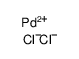 palladium(2+),tetrachloride Structure