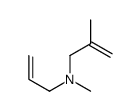 N,2-dimethyl-N-prop-2-enylprop-2-en-1-amine Structure