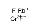 chromium(3+),rubidium(1+),tetrafluoride结构式