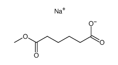 sodium methyl adipate Structure