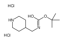tert-Butyl (piperidin-4-ylmethyl)carbamate dihydrochloride Structure