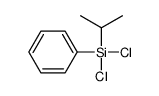 dichloro-phenyl-propan-2-ylsilane结构式