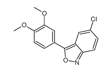 5-chloro-3-(3,4-dimethoxyphenyl)-2,1-benzoxazole Structure