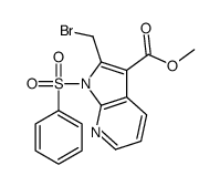 Methyl 2-(bromomethyl)-1-(phenylsulfonyl)-1H-pyrrolo[2,3-b]pyridi ne-3-carboxylate结构式