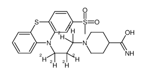 Metopimazine-d6 picture