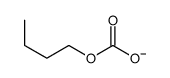 butyl carbonate Structure