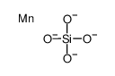 manganese silicate Structure