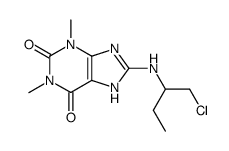 (R,S)-8-(1-chloro-2-butyl)-aminotheophylline Structure