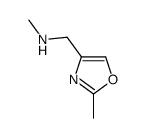 N-Methyl-(2-methyl-1,3-oxazol-4-yl)methylamine结构式