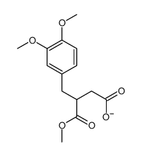 3-[(3,4-dimethoxyphenyl)methyl]-4-methoxy-4-oxobutanoate结构式