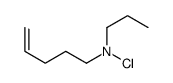 N-chloro-N-propylpent-4-en-1-amine Structure