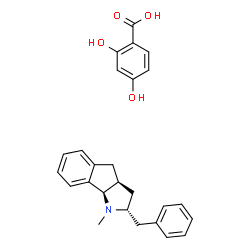 rti 4793-14 Structure