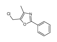 5-(Chloromethyl)-4-methyl-2-phenyl-1,3-oxazole Structure