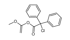 chloro-diphenyl-acetic acid-(1-methoxy-vinyl ester) Structure