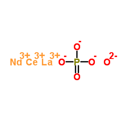 Monazite Structure