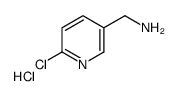 C-(6-Chloro-pyridin-3-yl)-methylamine hydrochloride Structure
