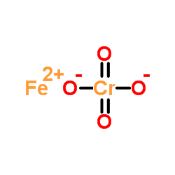 Ferrous chromite Structure