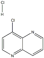 4-Chloro-1,5-naphthyridine hydrochloride Structure