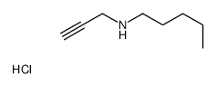 N-prop-2-ynylpentan-1-amine,hydrochloride Structure