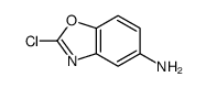 2-Chlorobenzo[d]oxazol-5-amine结构式