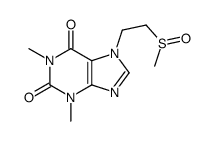 1,3-dimethyl-7-(2-methylsulfinylethyl)purine-2,6-dione结构式