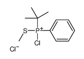 tert-butyl-chloro-methylsulfanyl-phenylphosphanium,chloride Structure
