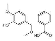 benzoic acid,2-methoxy-5-(methoxymethyl)phenol Structure
