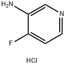 4-Fluoropyridin-3-amine dihydrochloride Structure