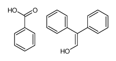 benzoic acid,2,2-diphenylethenol Structure