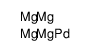 magnesium,palladium (6:1) Structure