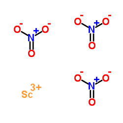 scandium nitrate Structure
