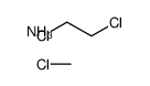 azane,chloromethane,1,2-dichloroethane结构式