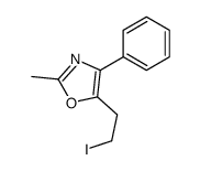 5-(2-iodoethyl)-2-methyl-4-phenyl-1,3-oxazole结构式
