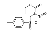 ethyl N-[(4-methylphenyl)sulfonylmethyl]-N-nitrosocarbamate Structure