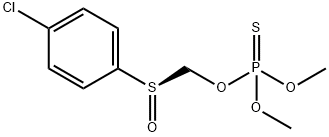 Thiophosphoric acid S-[[(4-chlorophenyl)sulfinyl]methyl]O,O-dimethyl ester Structure