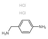4-Aminobenzylamine dihydrochloride Structure