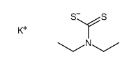 N,N-二乙基二硫代氨基甲酸钾结构式