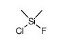 chloro-fluoro-dimethyl-silane Structure