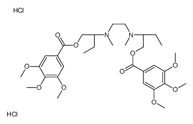 butobendin Structure