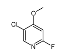 5-Chloro-2-fluoro-4-methoxypyridine结构式