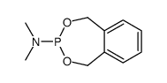 N,N-dimethyl-1,5-dihydro-2,4,3-benzodioxaphosphepin-3-amine Structure