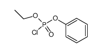 (EtO)(PhO)P(=O)Cl Structure