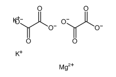 dipotassium magnesium dioxalate Structure