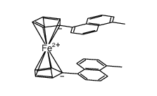 1,1'-bis(5-methyl-1-naphthyl)ferrocene Structure